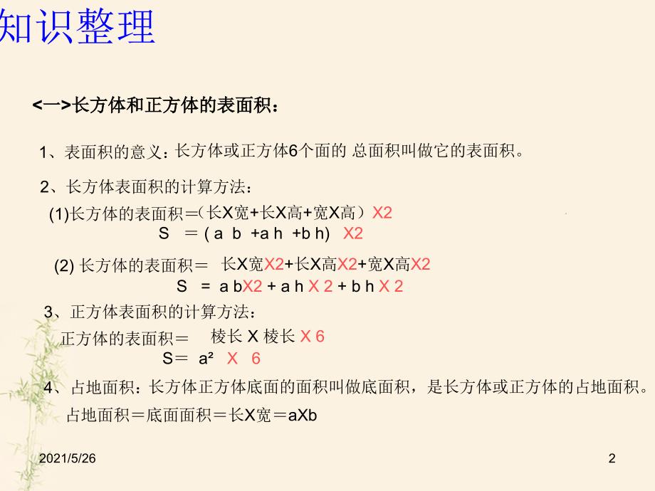 长方体正方体综合运用PPT优秀课件_第2页