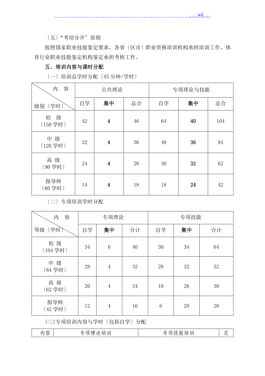 滑雪指导员国家职业资格_第4页