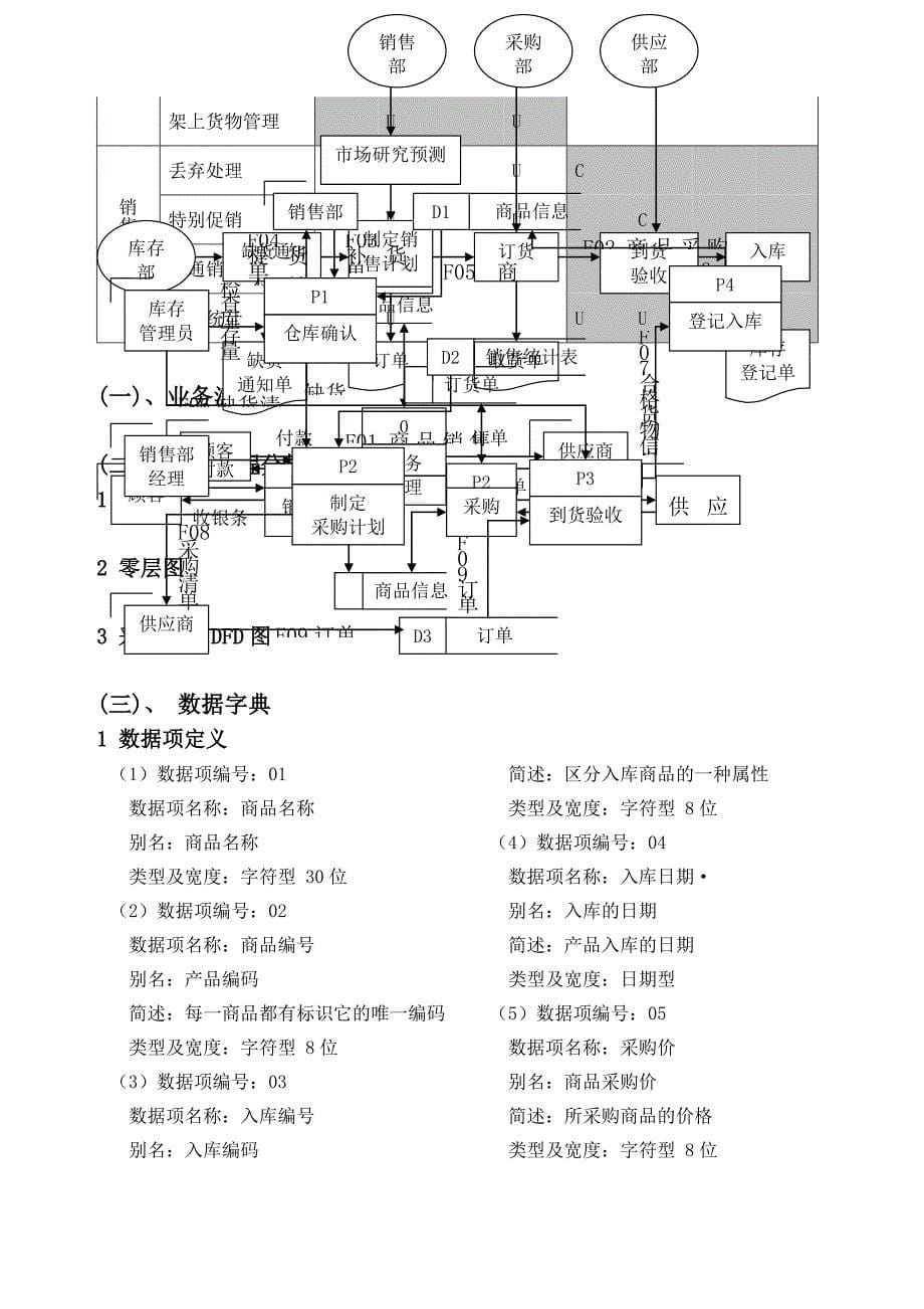 超市管理信息系统课程设计报告_第5页