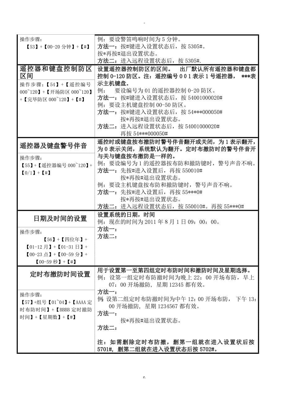 报警器使用说明书_第5页