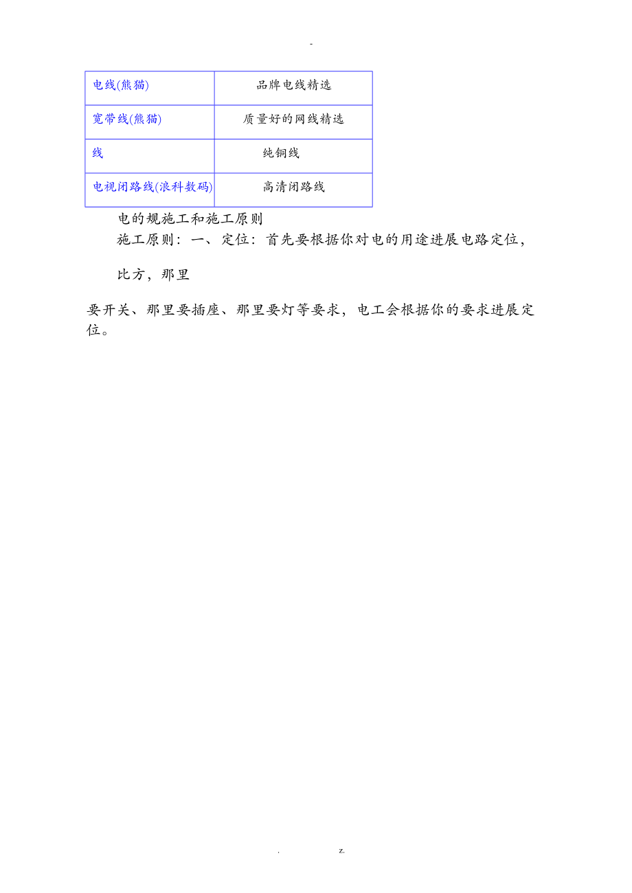 新房装修全过程详解附图_第4页