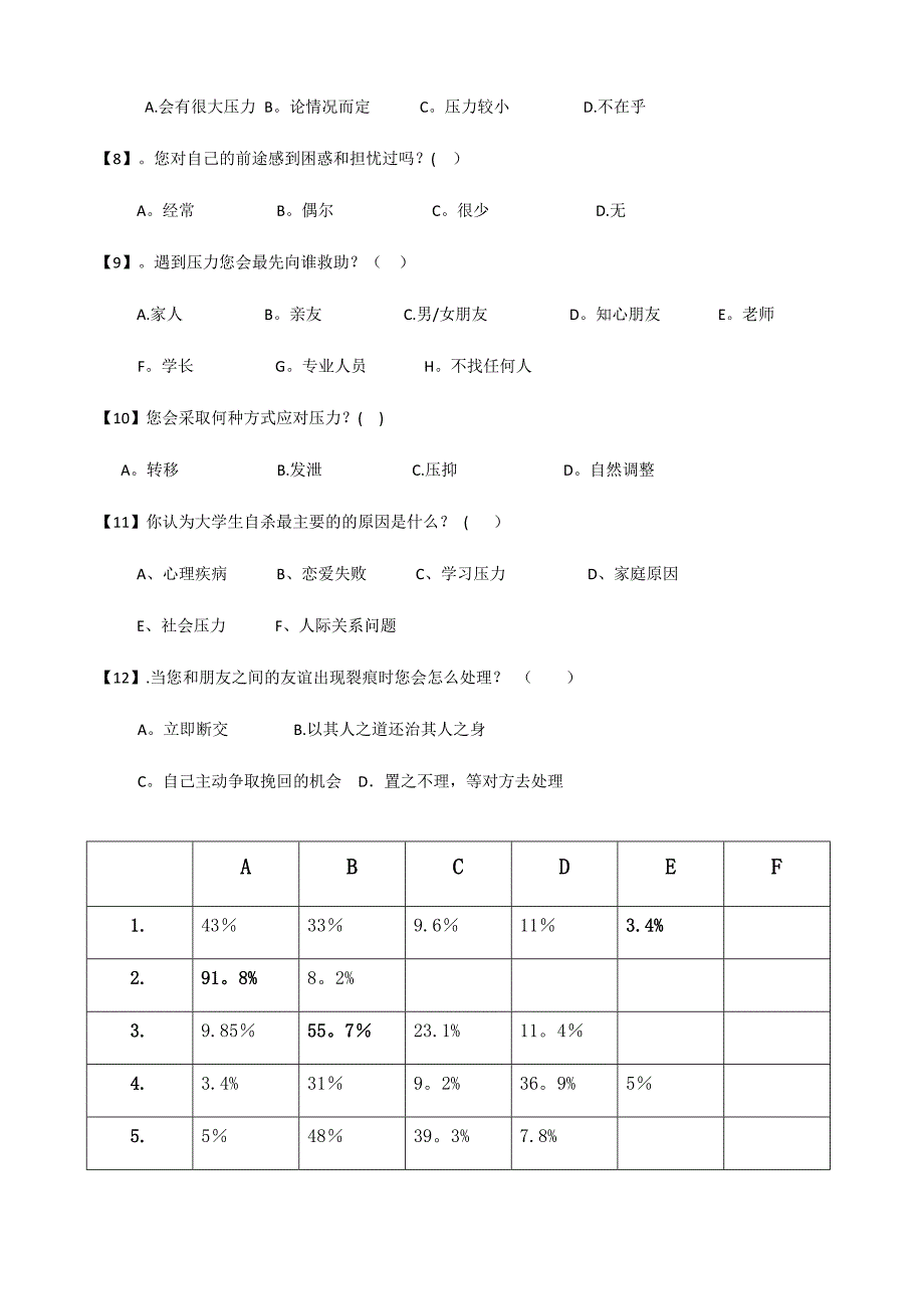 大学生心理健康调查报告_第3页