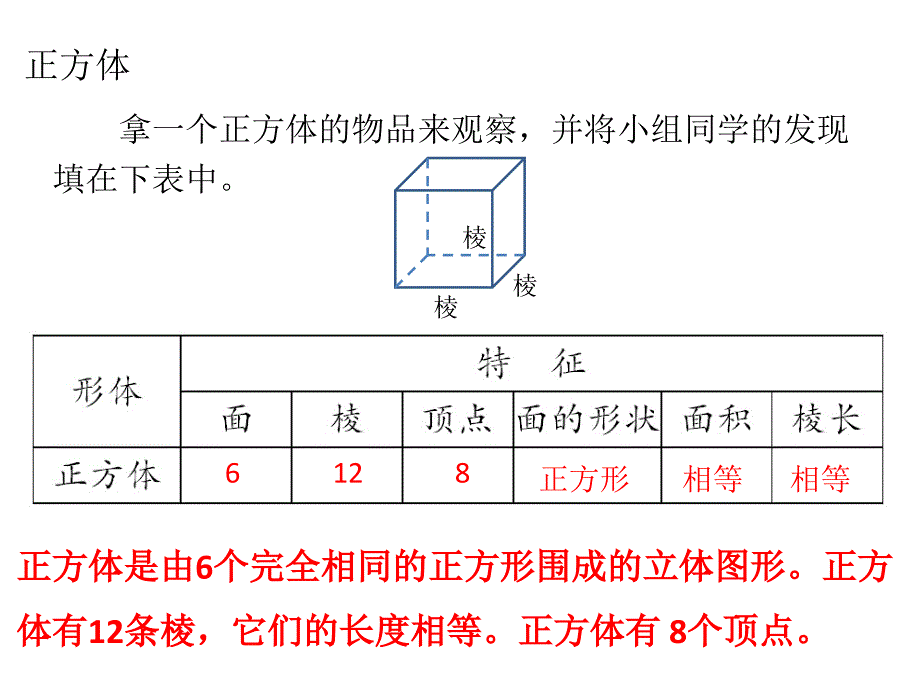 第2课时正方体的认识_第2页