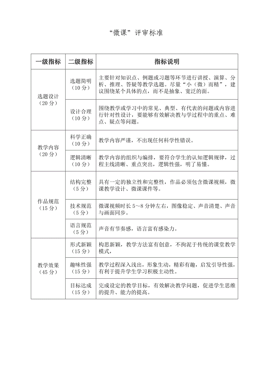 微课教学设计模板.docx_第3页