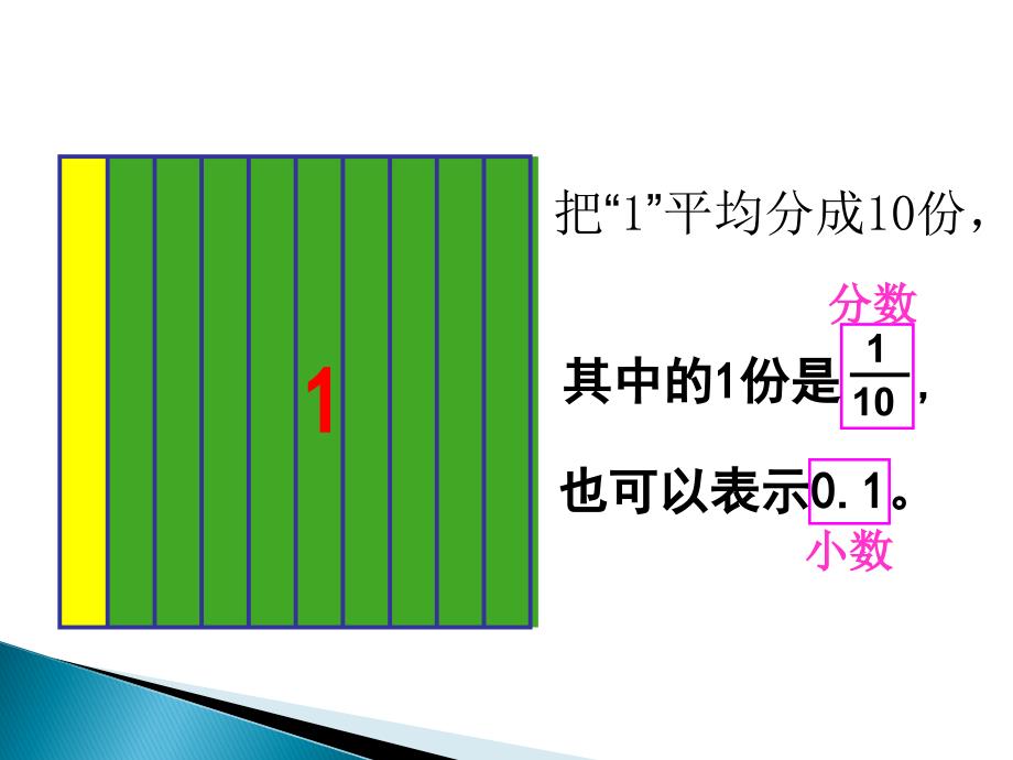 《小数的意义一》四年级数学下册_第4页