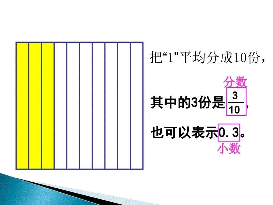 《小数的意义一》四年级数学下册_第5页