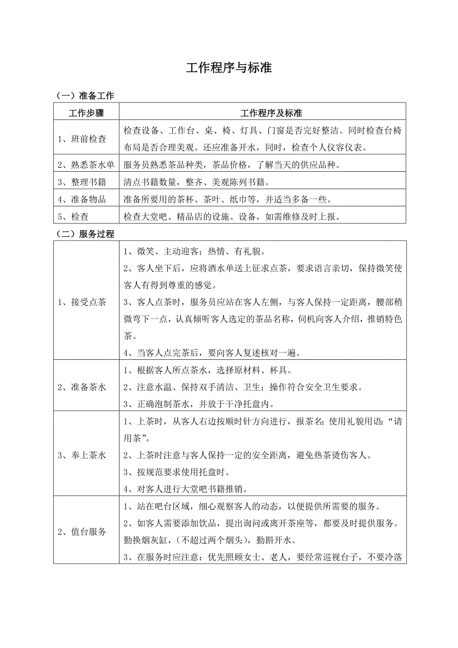 大堂吧岗位职责.doc_第2页