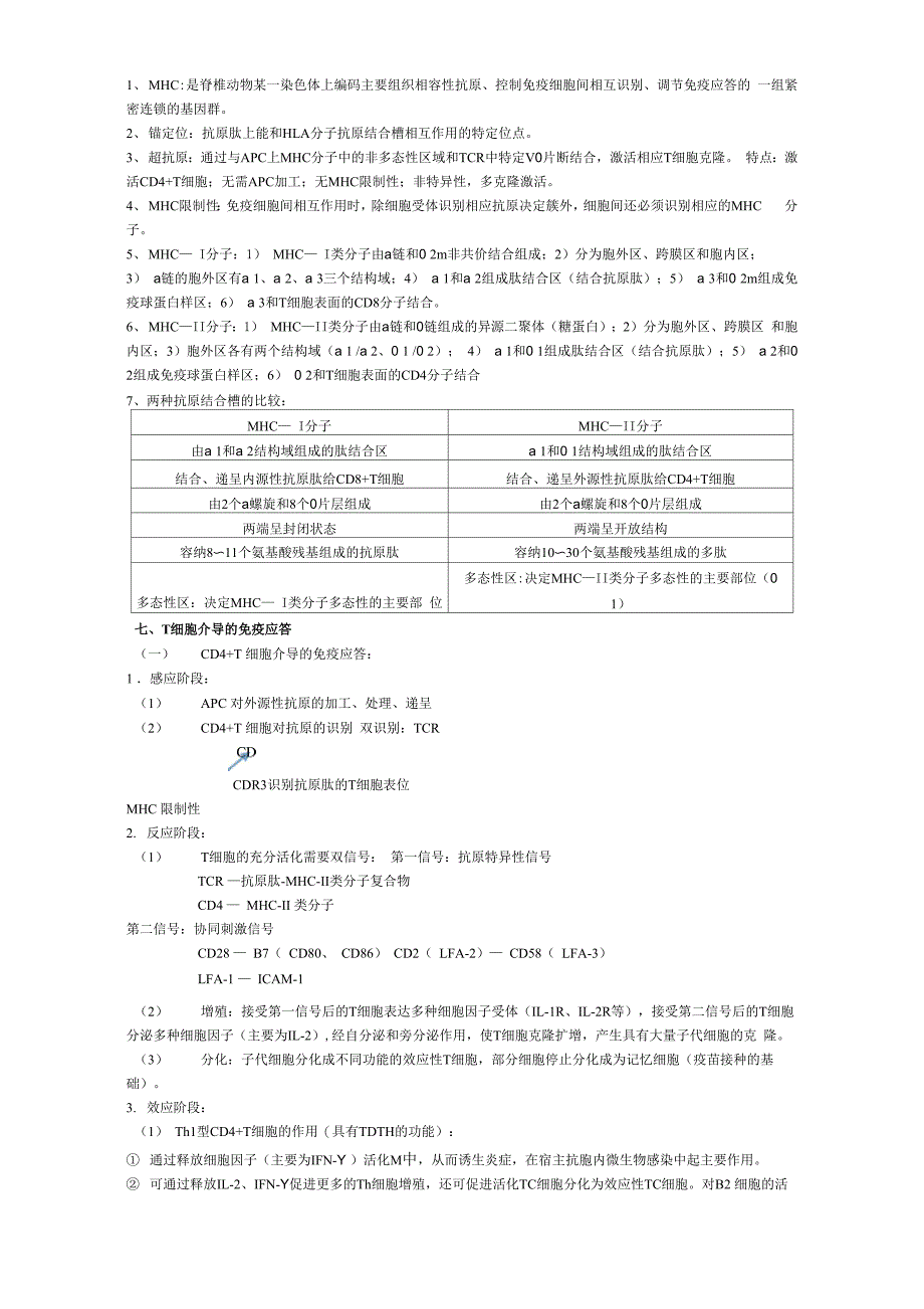 免疫学复习要点_第4页