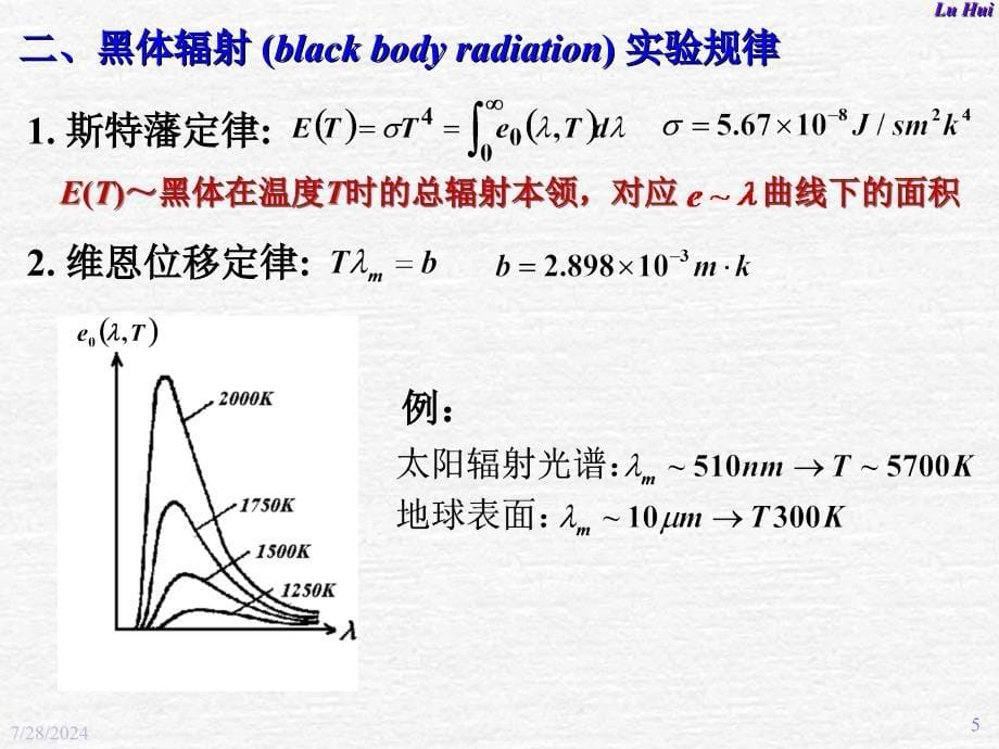 大学物理：第十七章 量子物理_第5页