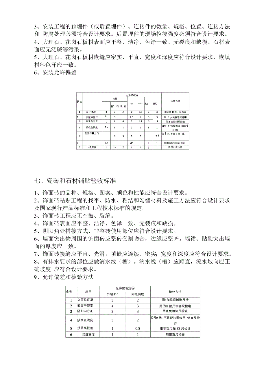 酒店装修验收标准验收标准_第4页