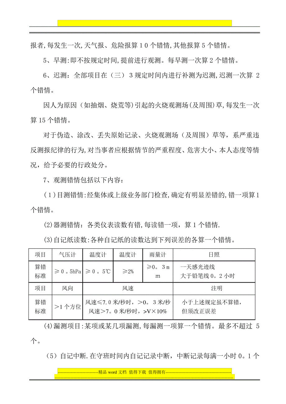 地面测报质量考核办法.994_第2页