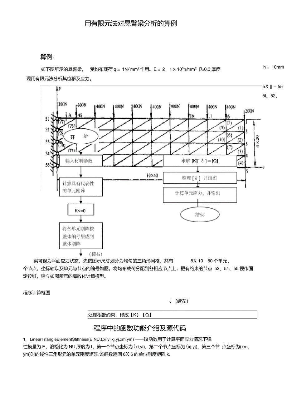 悬臂梁MATLAB有限元算例注释_第1页