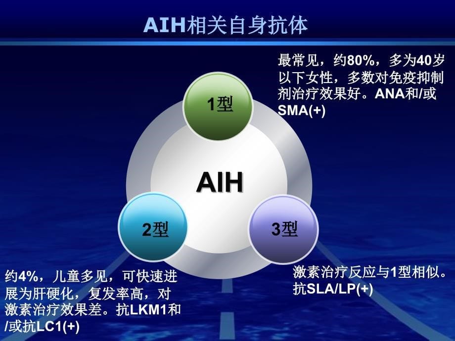 自身抗体检测在自身免疫性肝病诊断中的意义_第5页