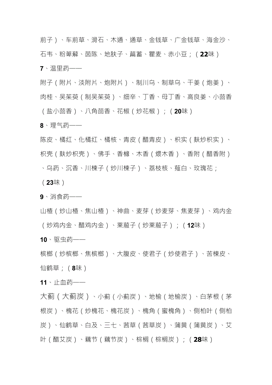 常用中药材中药饮片及广西道地药材中药饮片品种_第3页