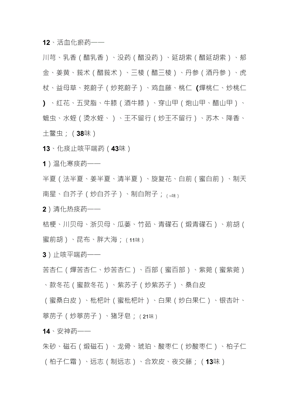 常用中药材中药饮片及广西道地药材中药饮片品种_第4页