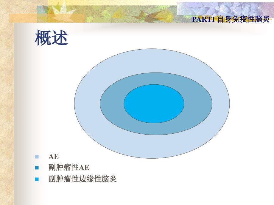 抗NMDA受体脑炎_第4页