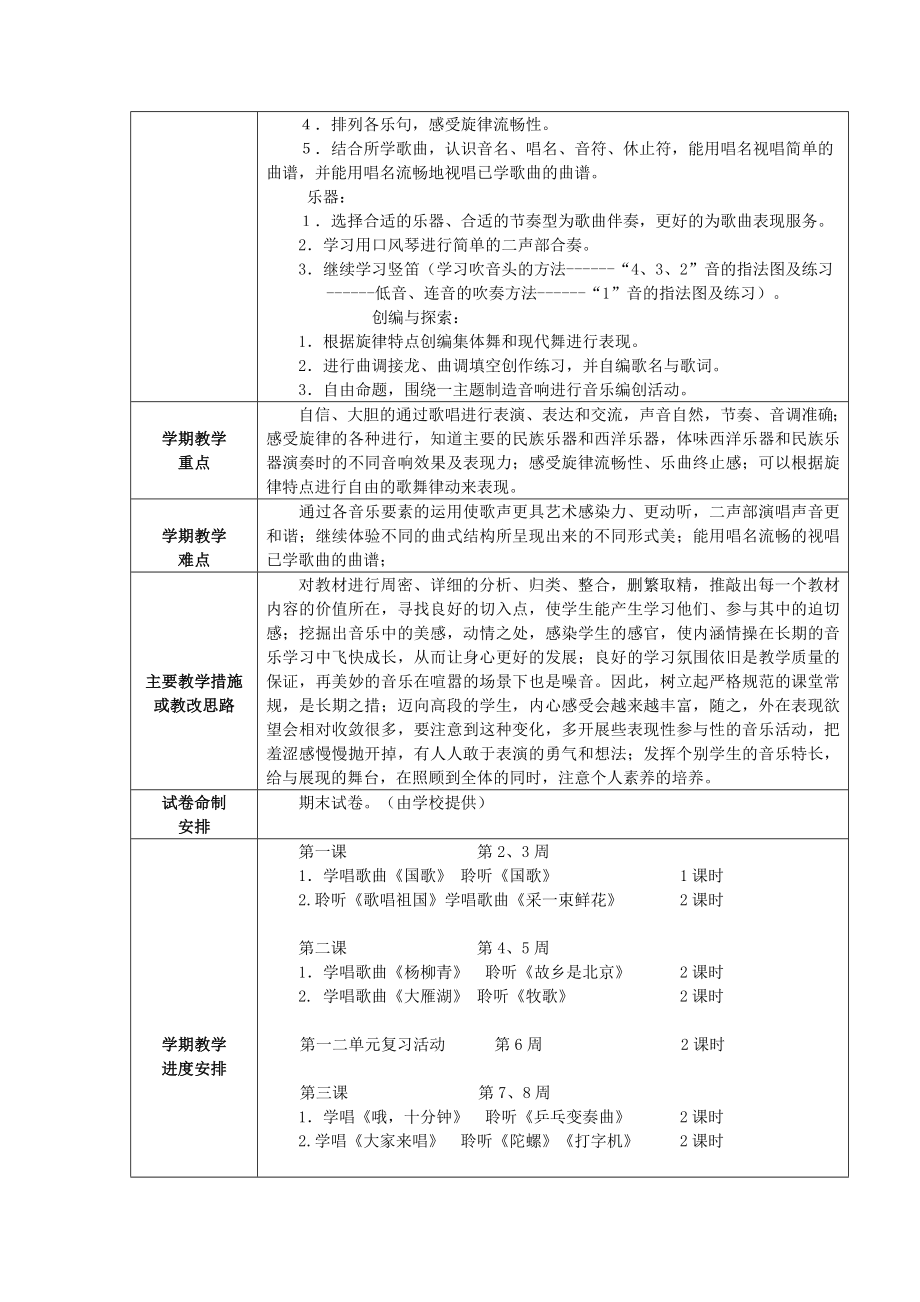 人音版四年级上册教案.doc_第2页