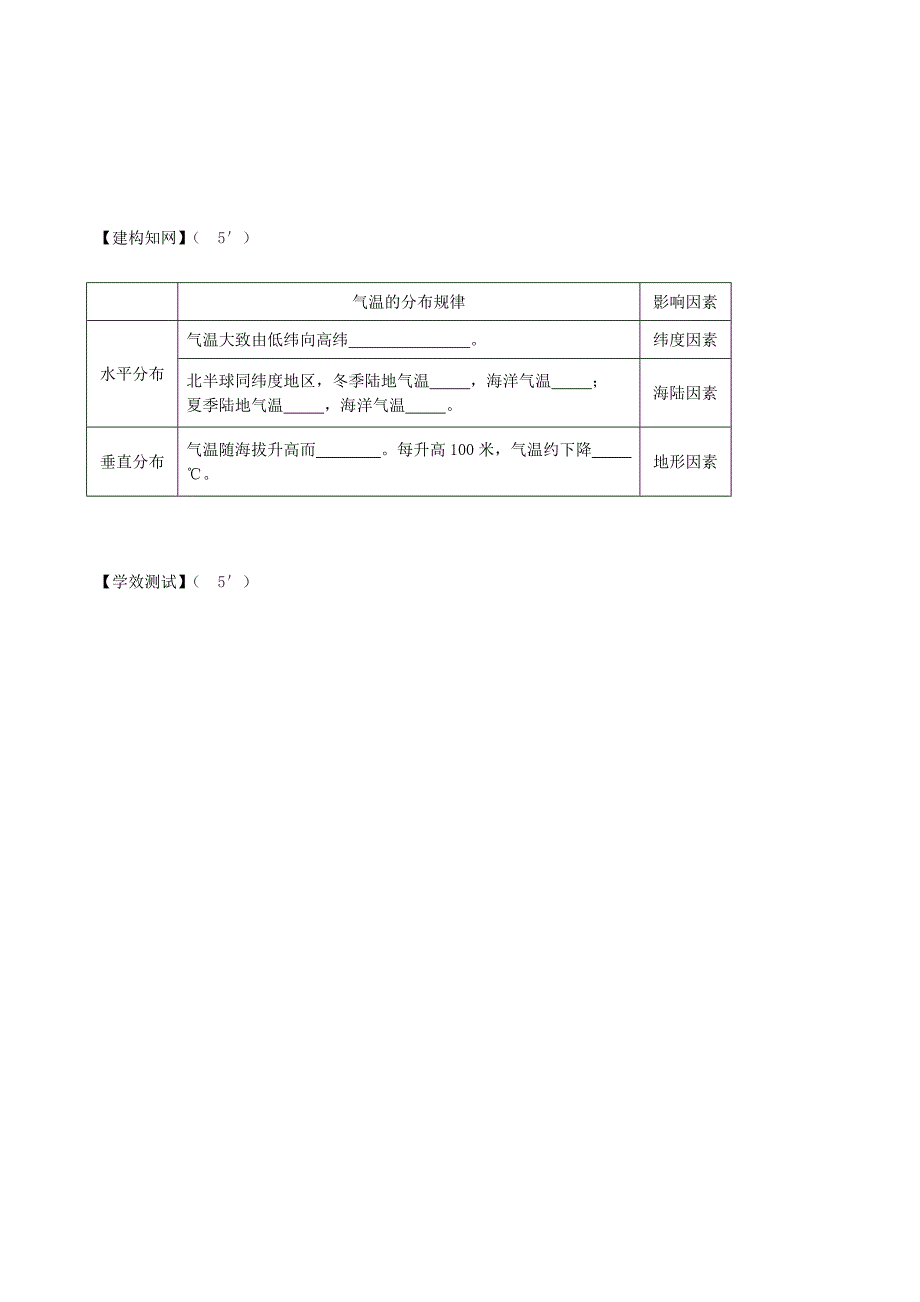 2020年福建省南安市石井镇厚德中学七年级地理上册 3.2.2 气温的变化与分布导学案新版新人教版_第2页