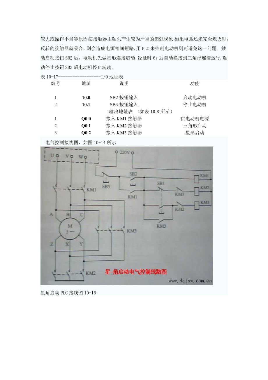 实验四PLC三相异步电动机的星三角换接起动_第3页