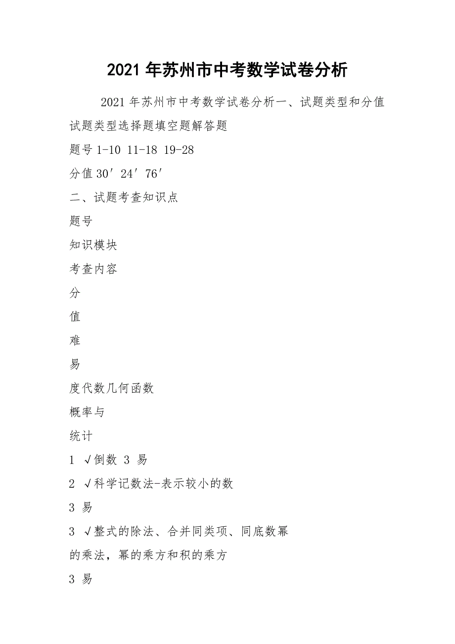 2021年苏州市中考数学试卷分析_第1页