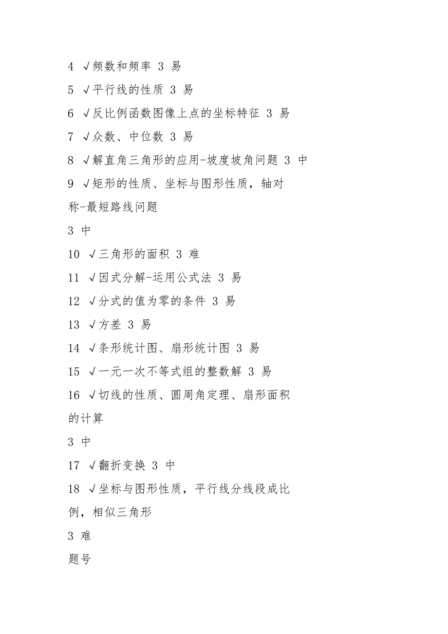 2021年苏州市中考数学试卷分析_第2页