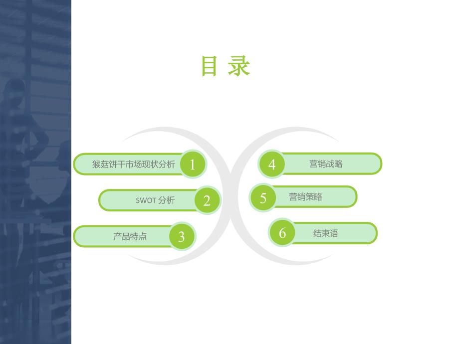 江中猴姑饼干营销策划完整PPT_第2页