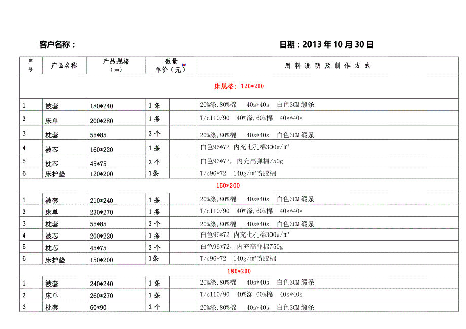 酒店布草配比_第1页