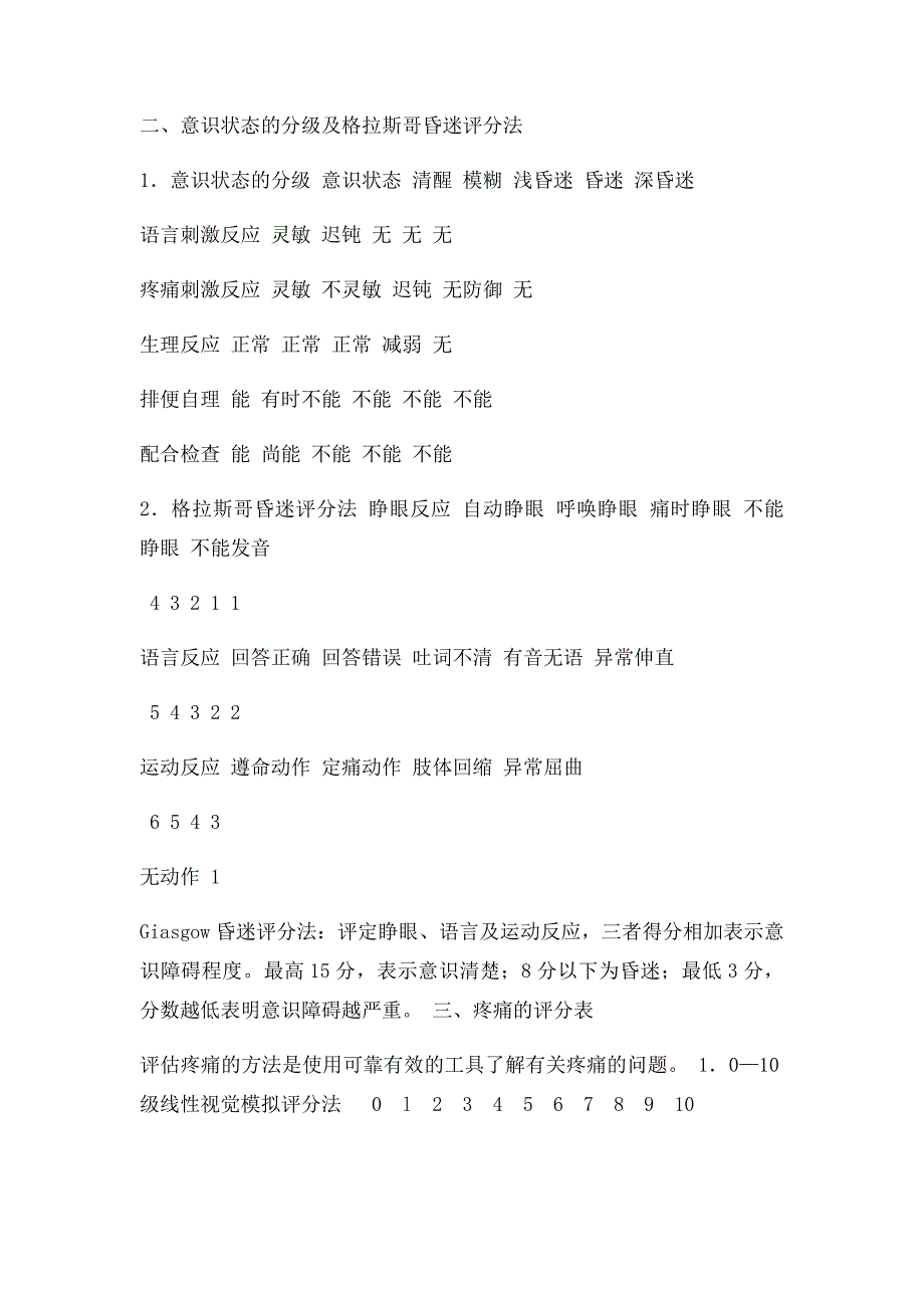 常用的危重患者评分系统_第2页