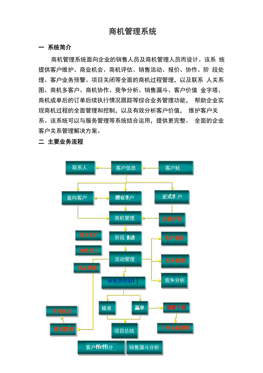 商机管理系统_第1页