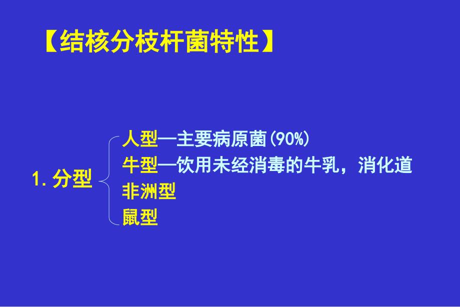 苏州大学药学用肺结核_第4页