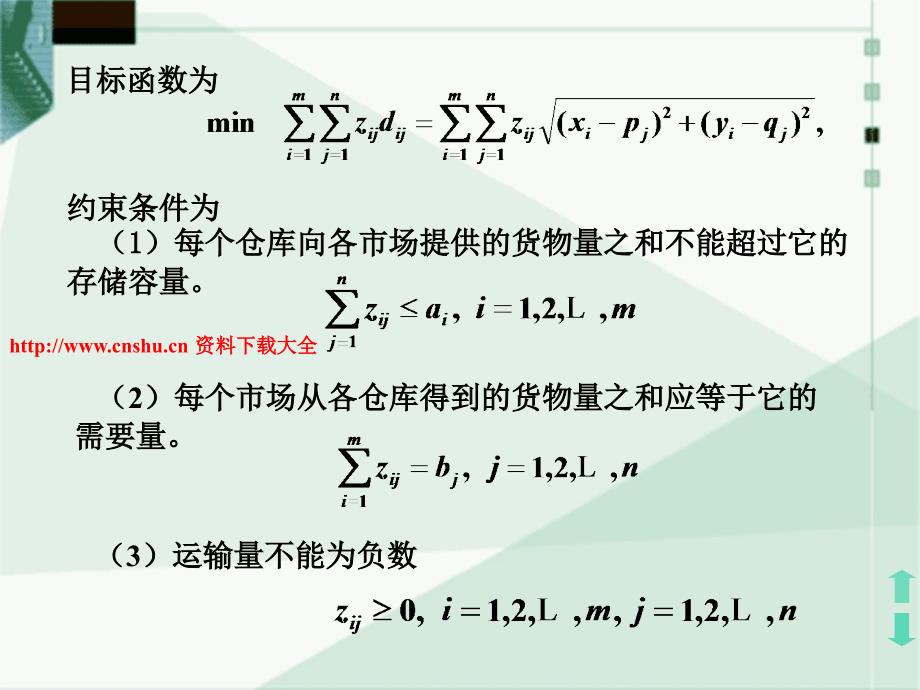 非线性规划的相关概念_第4页