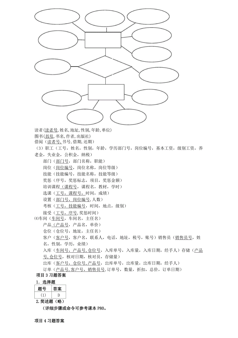 MySQL数据库原理及应用(第2版)(微课版)-习题答案_第4页