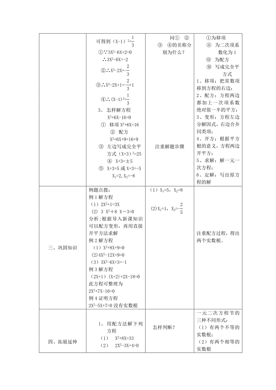 用配方法解一元二次方程_教学设计与反思.doc_第3页