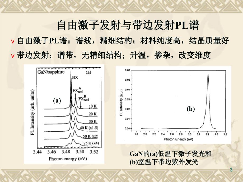 自由激子与束缚激子的复合发光PL课件_第3页