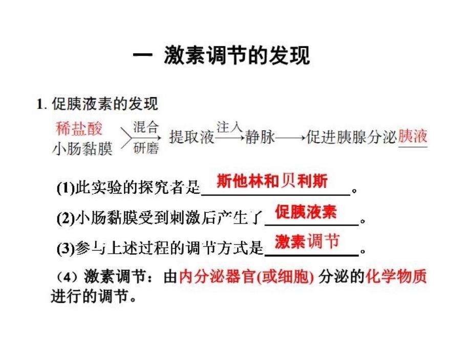 一轮复习通过激素调节教学提纲_第3页