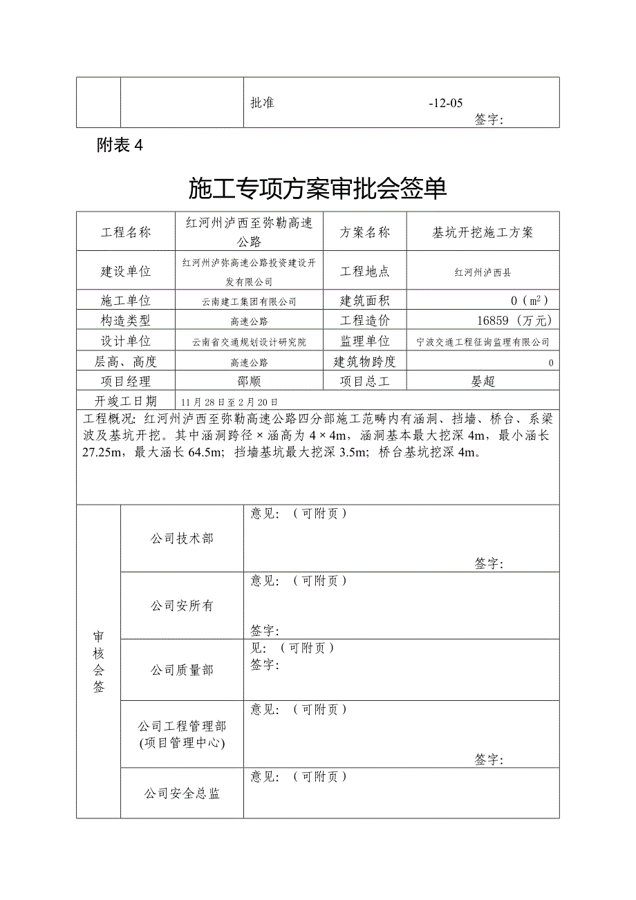 专题方案会签单专业资料_第2页