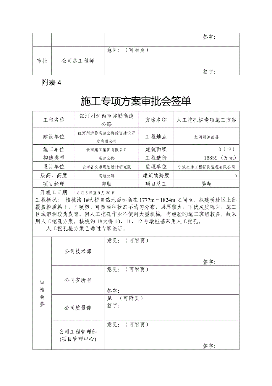 专题方案会签单专业资料_第3页