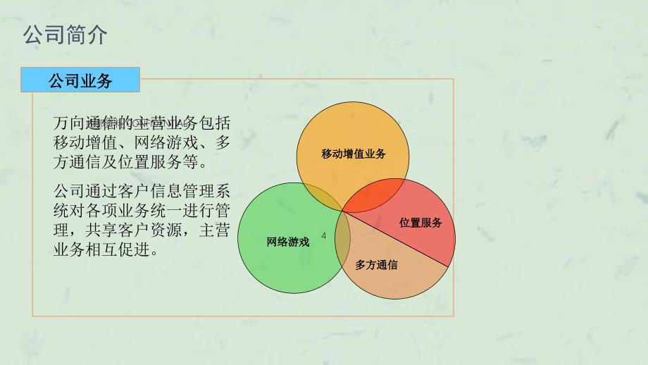 万向通信位置服务517会议课件_第4页