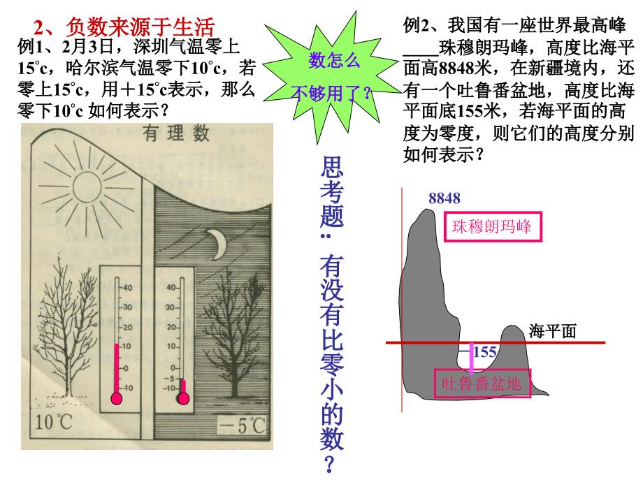 教学过程数的起源_第3页