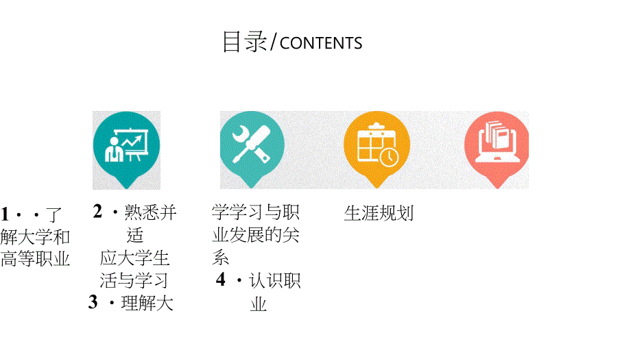 《大学生职业规划与发展指导教程》第一章_第4页