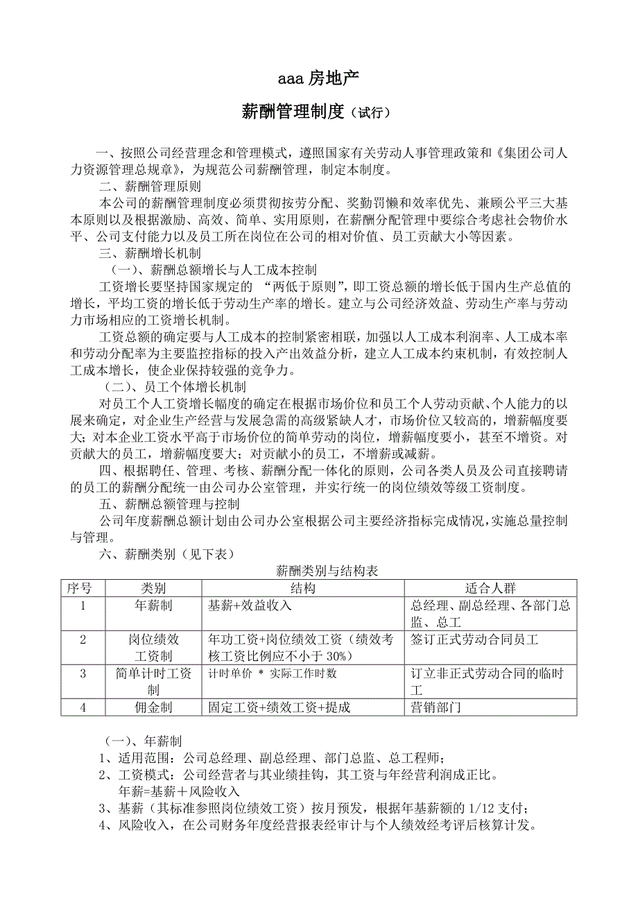 某房地产有限公司薪酬管理制度_第1页