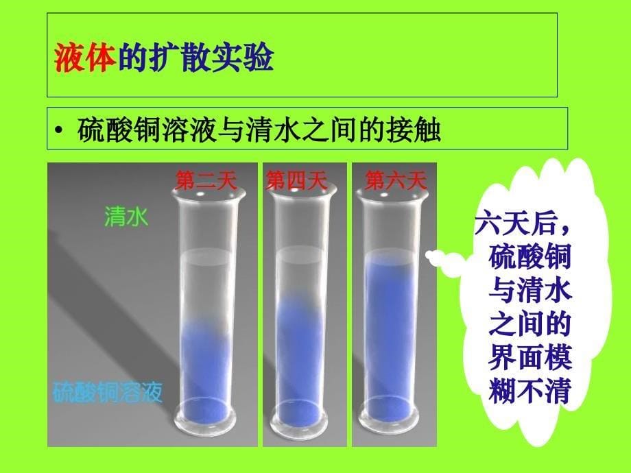 九年物理教学课件13..1分子热运动PPT_第5页