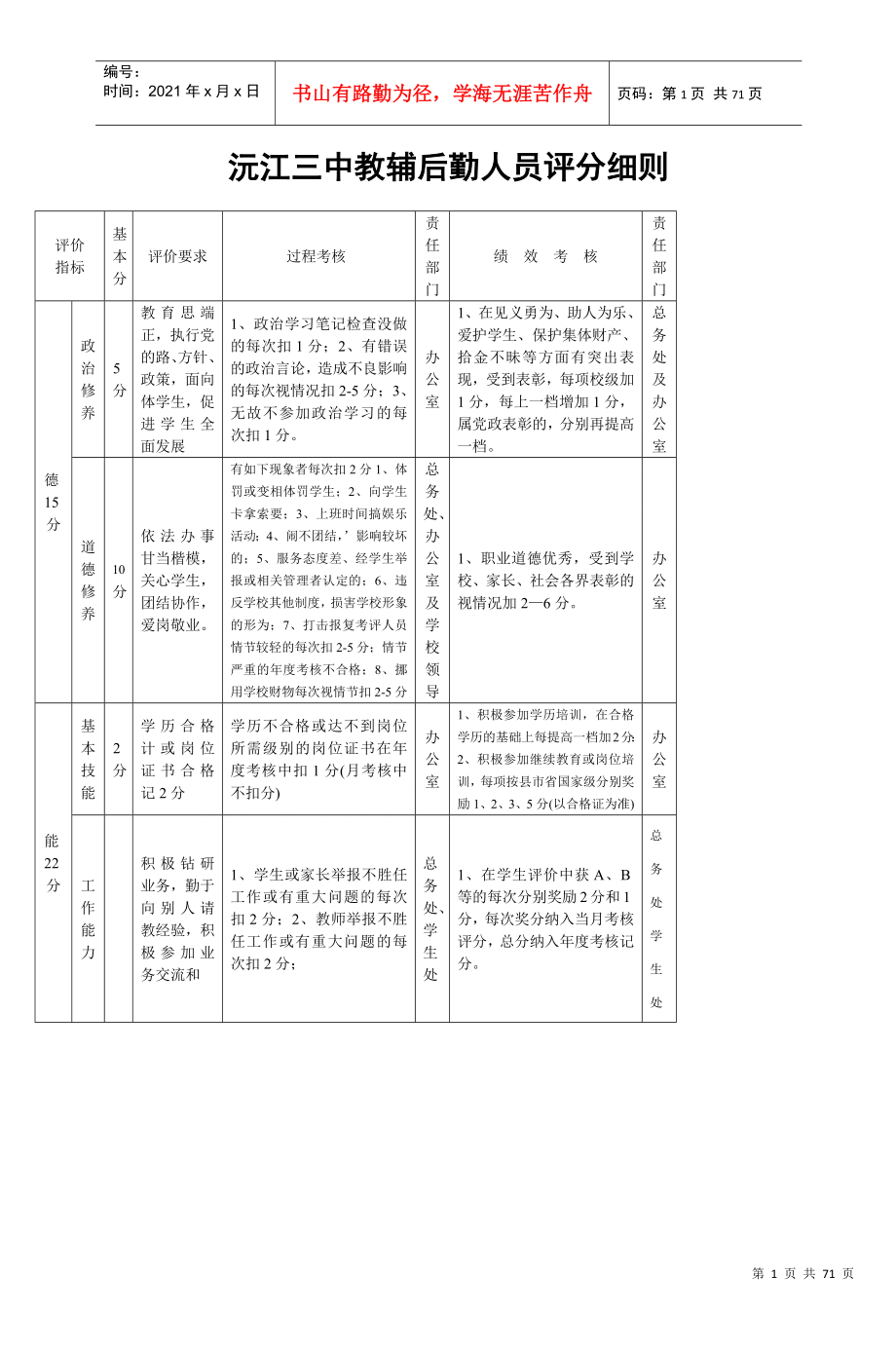 沅江三中教辅后勤人员评分细则_5_第1页