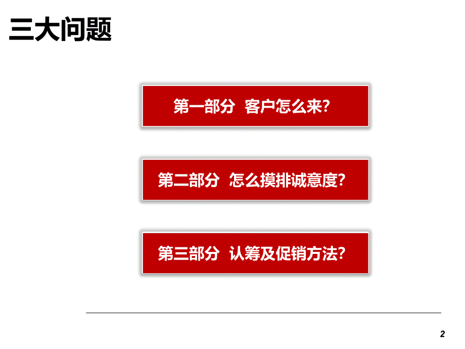 开盘前储客与客户摸排技巧课件_第2页