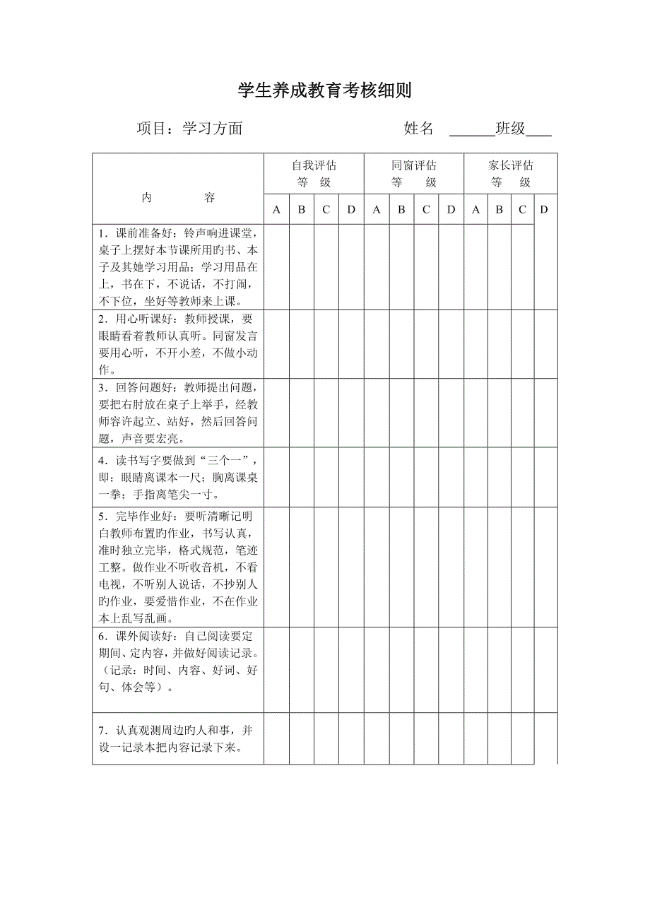 小学生养成教育考评标准细则_第1页