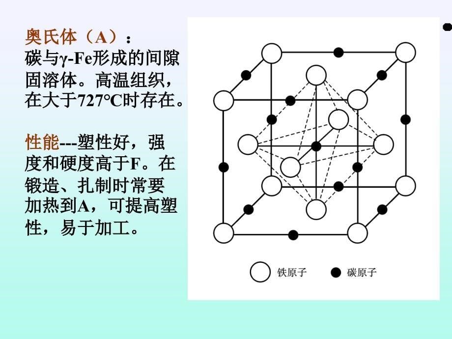 金属工艺学铁碳相图_第5页