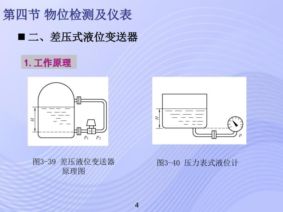 《化工仪表及自动化》PPT课件.ppt_第5页