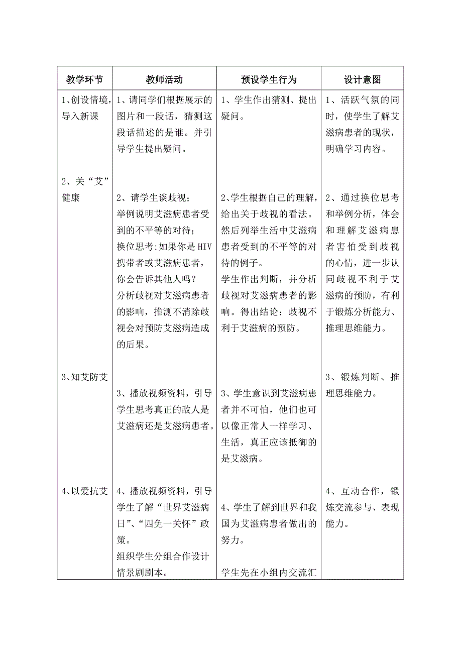 学习并没有结束3_第4页