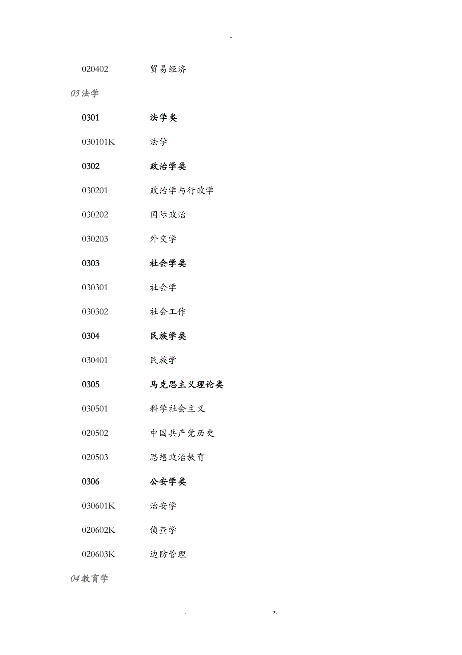 三级学科分类本科专业_第2页