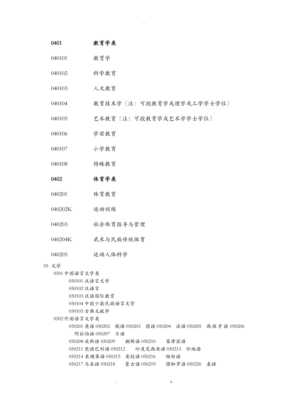 三级学科分类本科专业_第3页